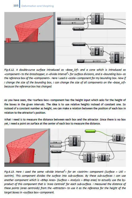 Algorithmic Modelling محمد خبازی